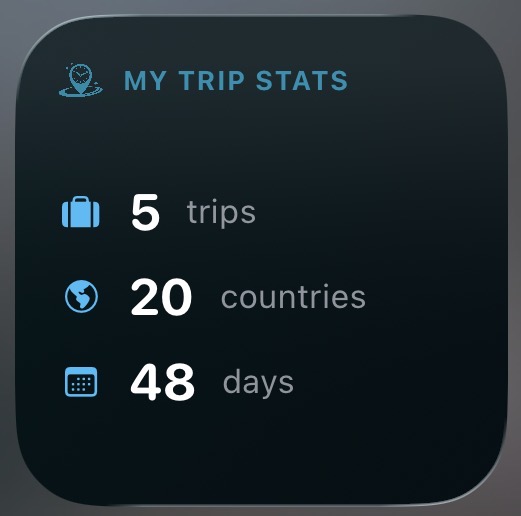 My Trip Stats small widget